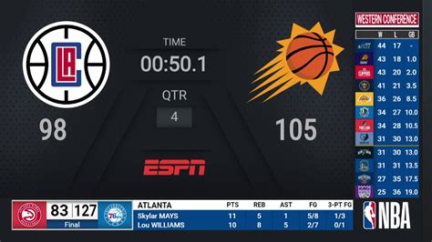 nba schedules|espn nba scoreboard.